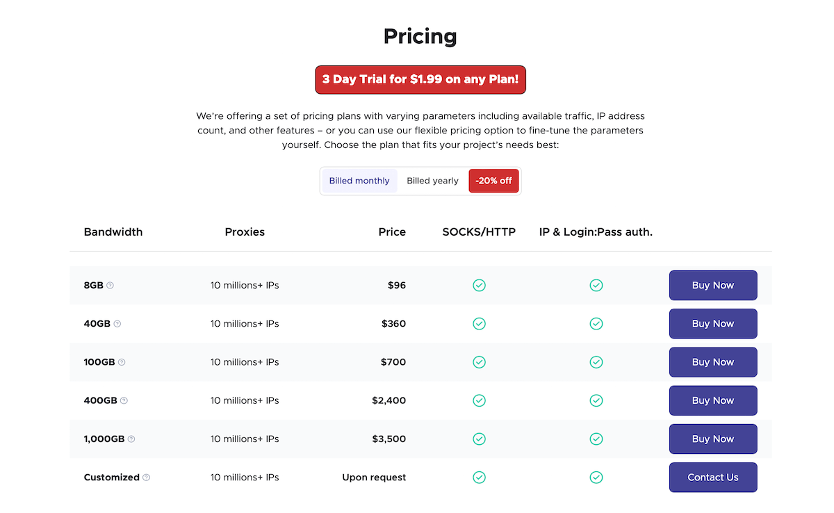 Infatica Pricing