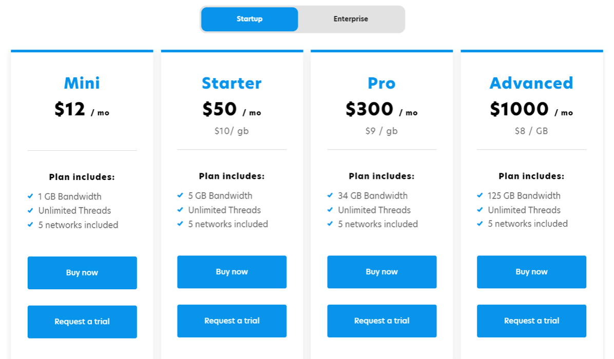 LimeProxies Pricing