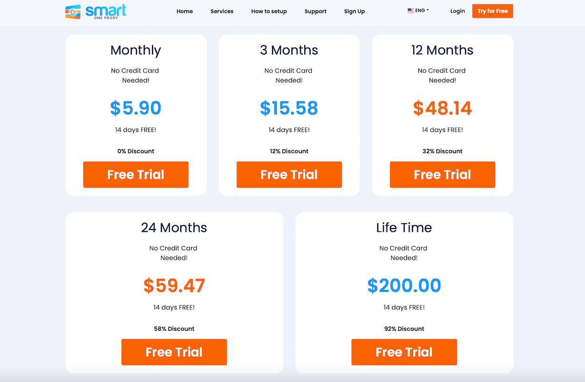 Smart DNS Pricing