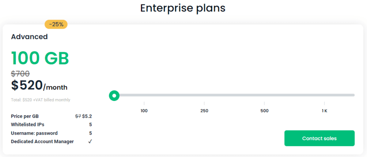 SmartProxy Enterprise Plans for Residential IPs