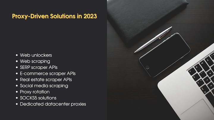 A list of the top solutions for businesses in 2023
