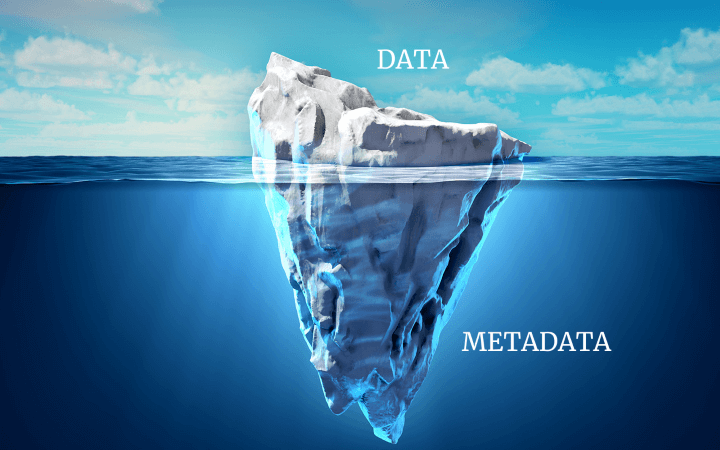 Exploring Metadata