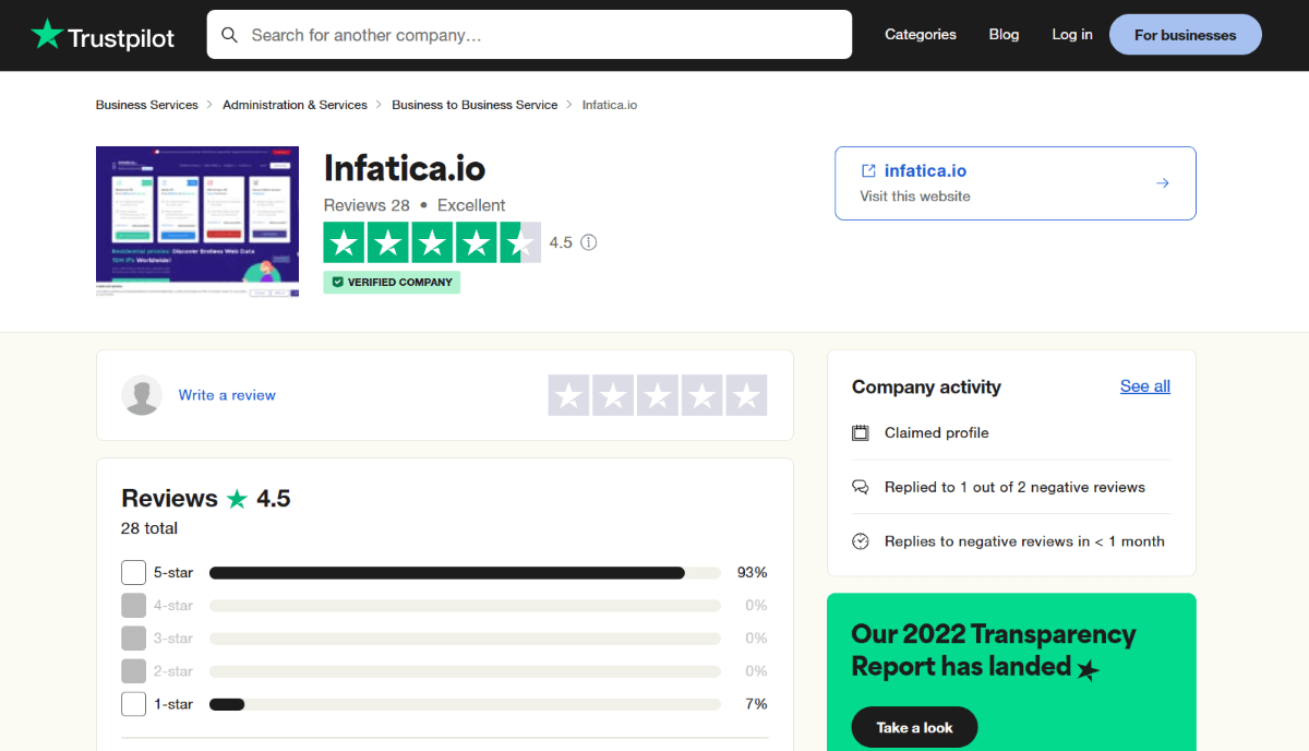 Infatica Trustpilot reviews (4.5 stars as a result)