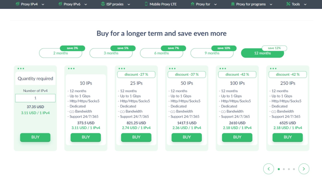 Proxy-Seller prices