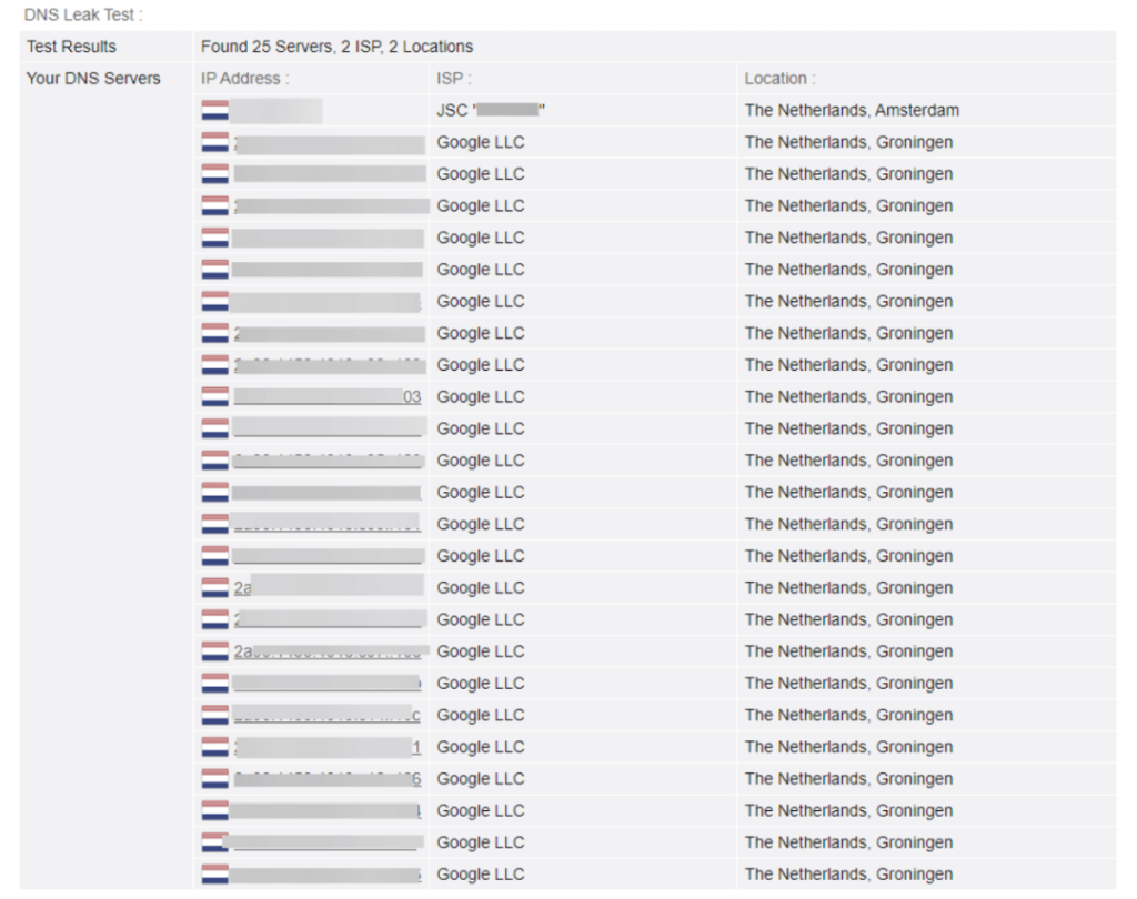 Screenshot of DNS leaks check