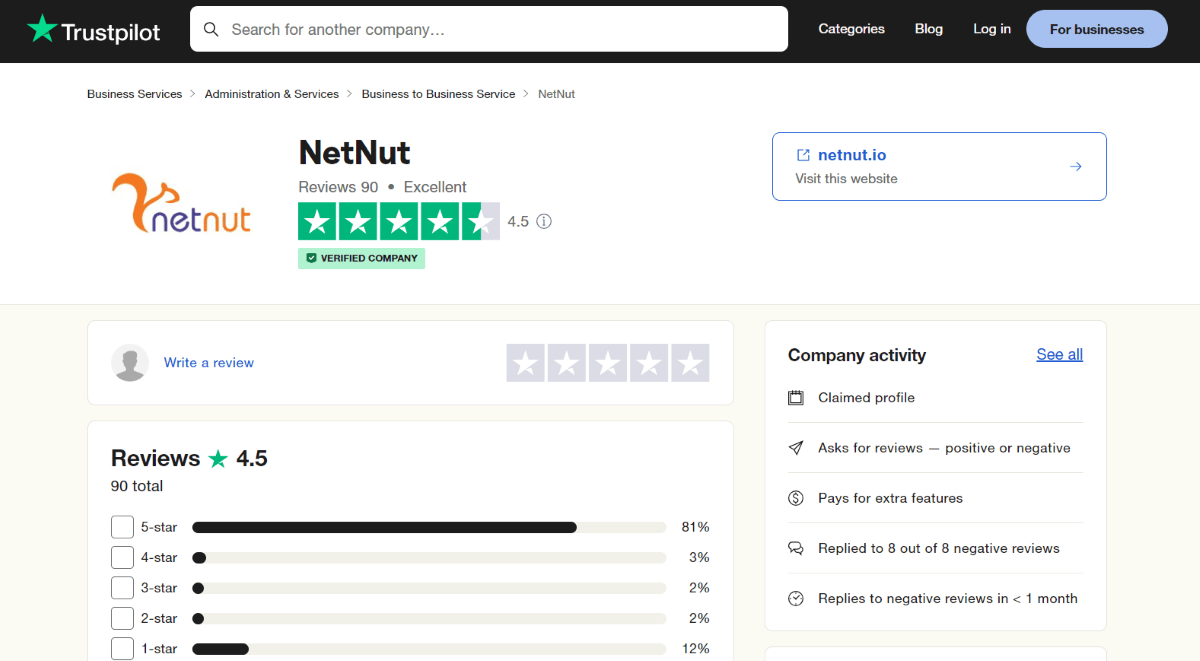 NetNut Rating on Trustpilot