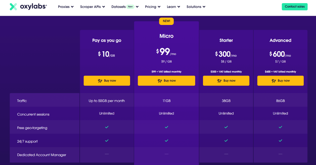 Oxylabs residential pricing plans