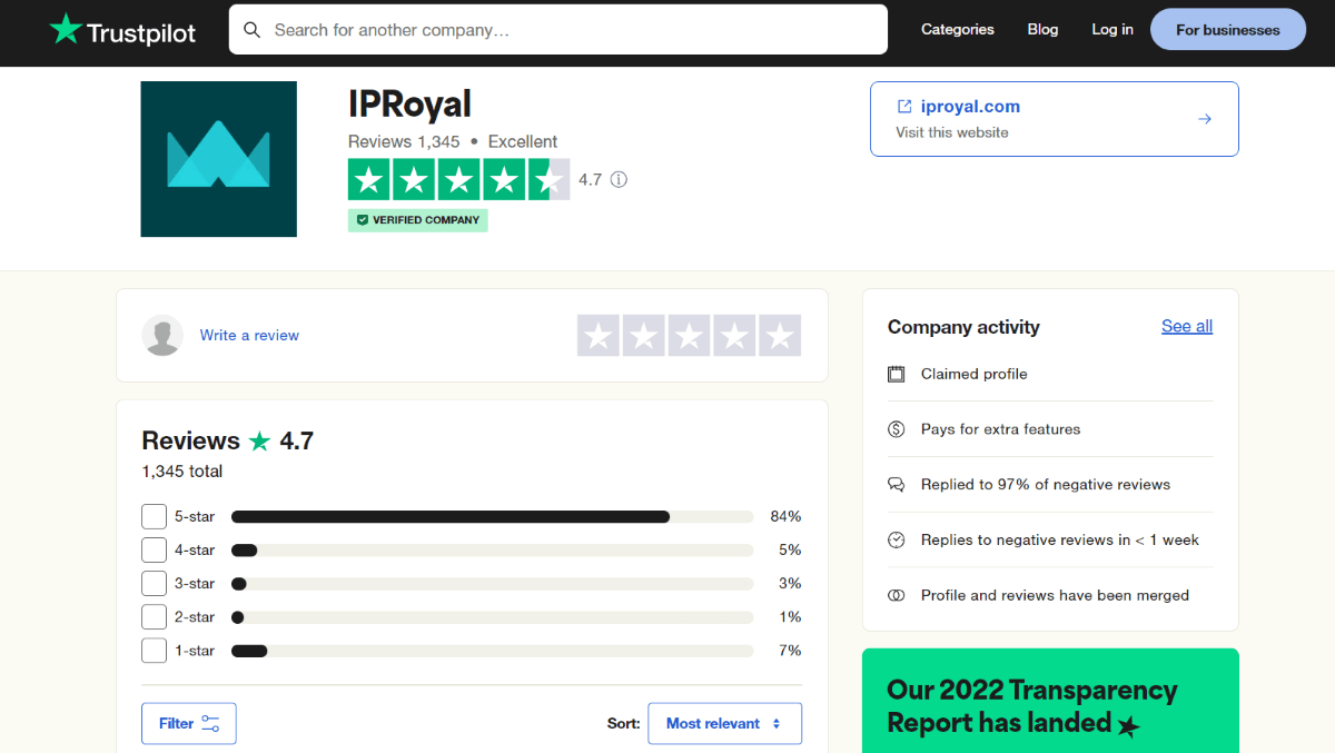 Страница IPRoyal на TrustPilot