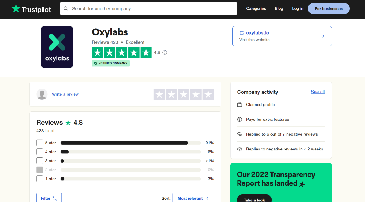Oxylabs profile on TrustPilot
