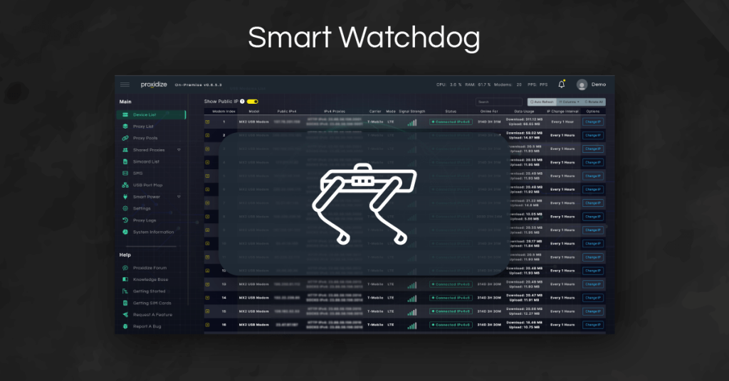Smart Watchdog feature