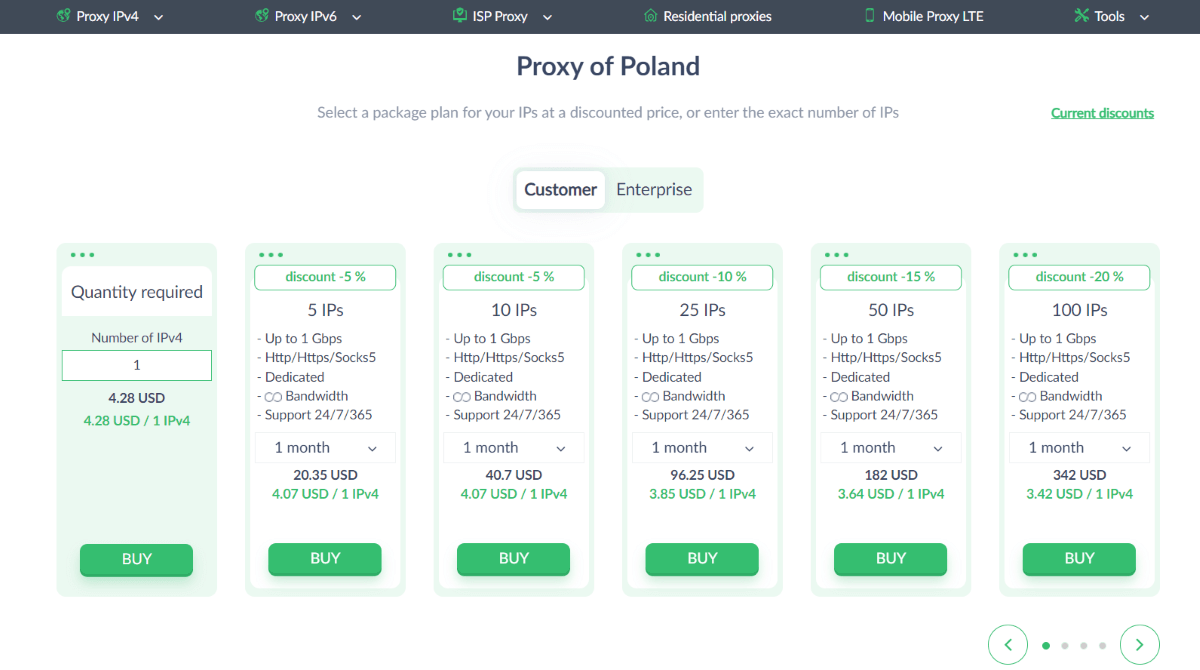 Proxy-Seller pricing packages