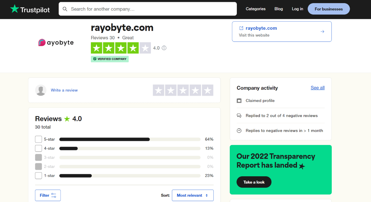 Rayobyte’s profile on TrustPilot