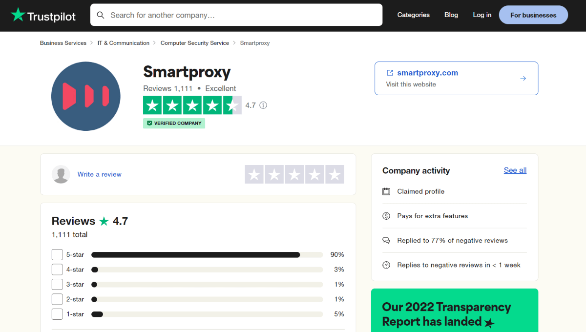 Профиль Smartproxy на TrustPilot