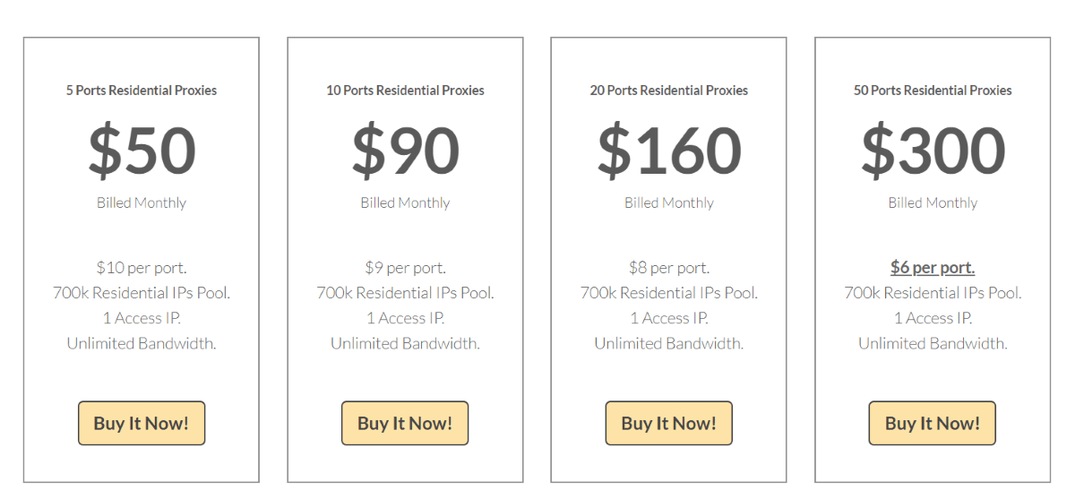 Pricing packages