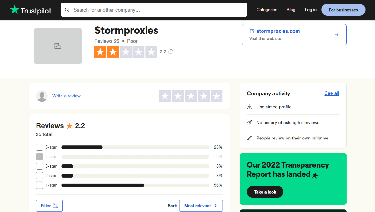 Страница Stormproxies на TrustPilot