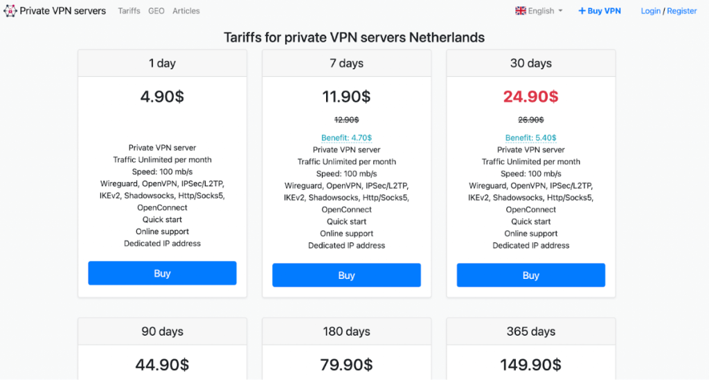 Private VPN pricing plans