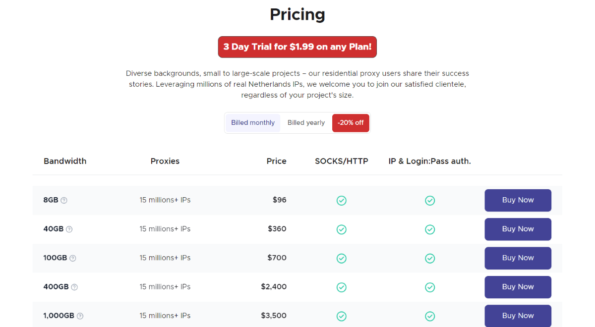 Infatica’s prices 