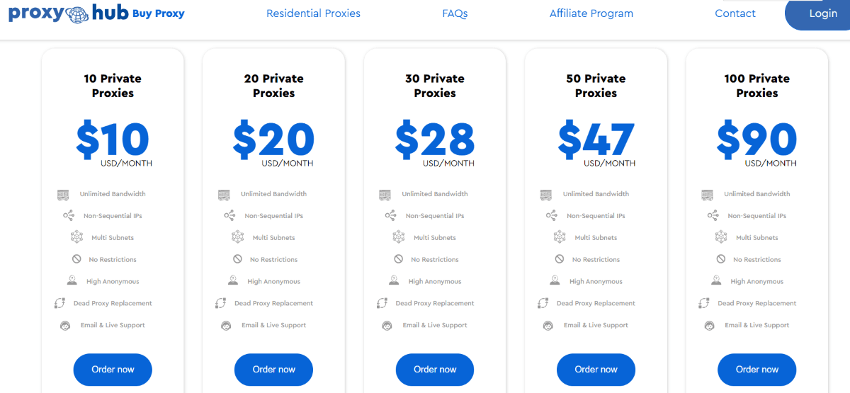 Цены Proxy-Hub