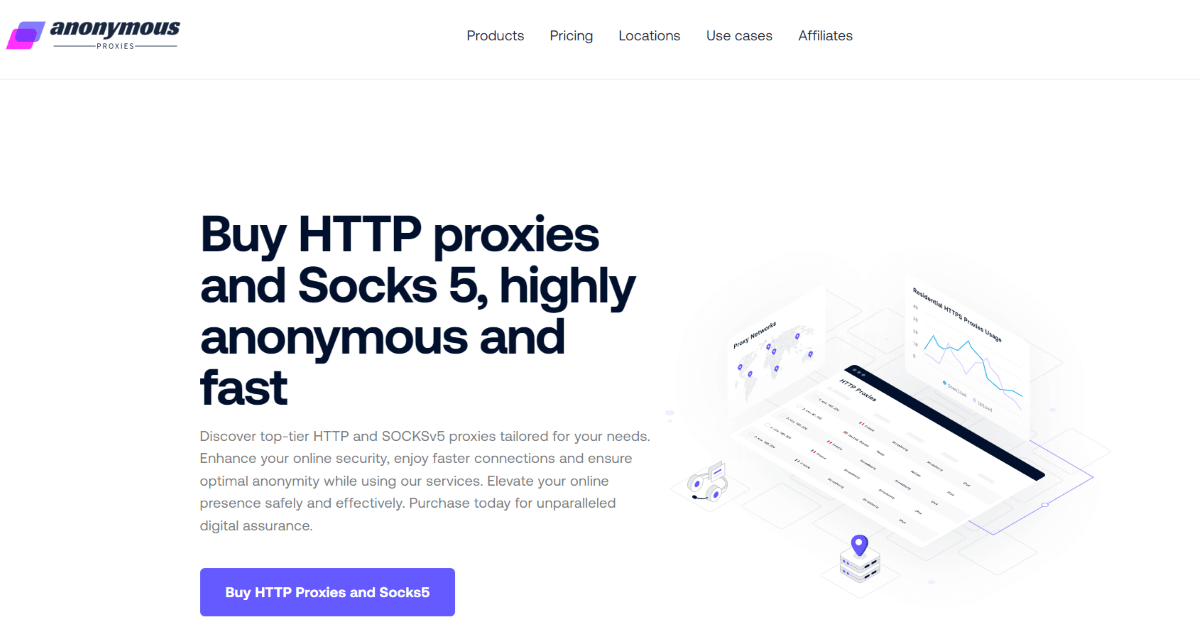Anonymous-Proxies.net Homepage