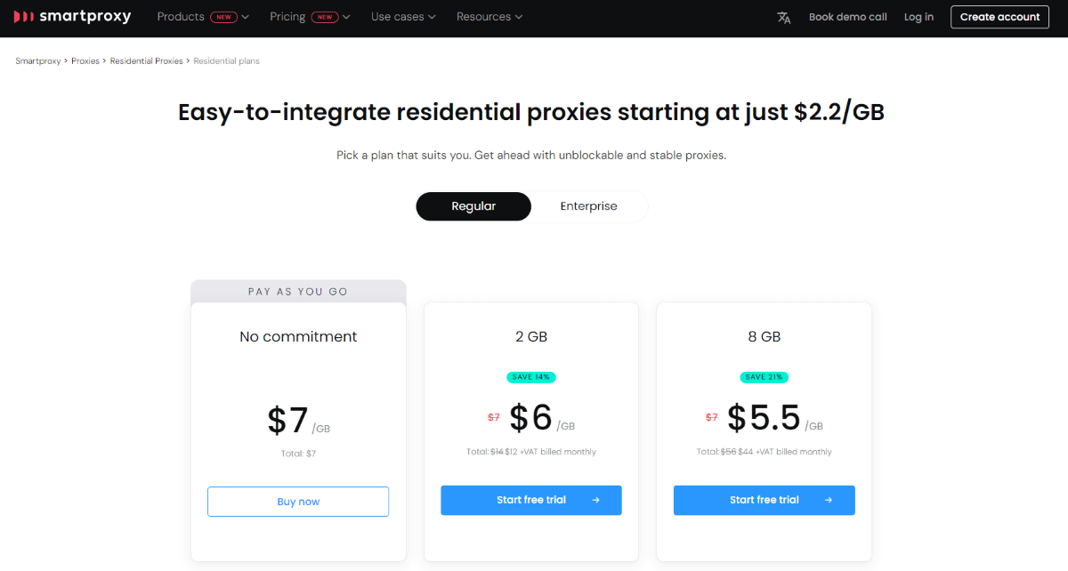 Цены Smartproxy