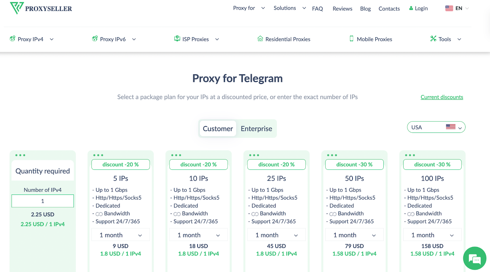 proxy-seller telegram