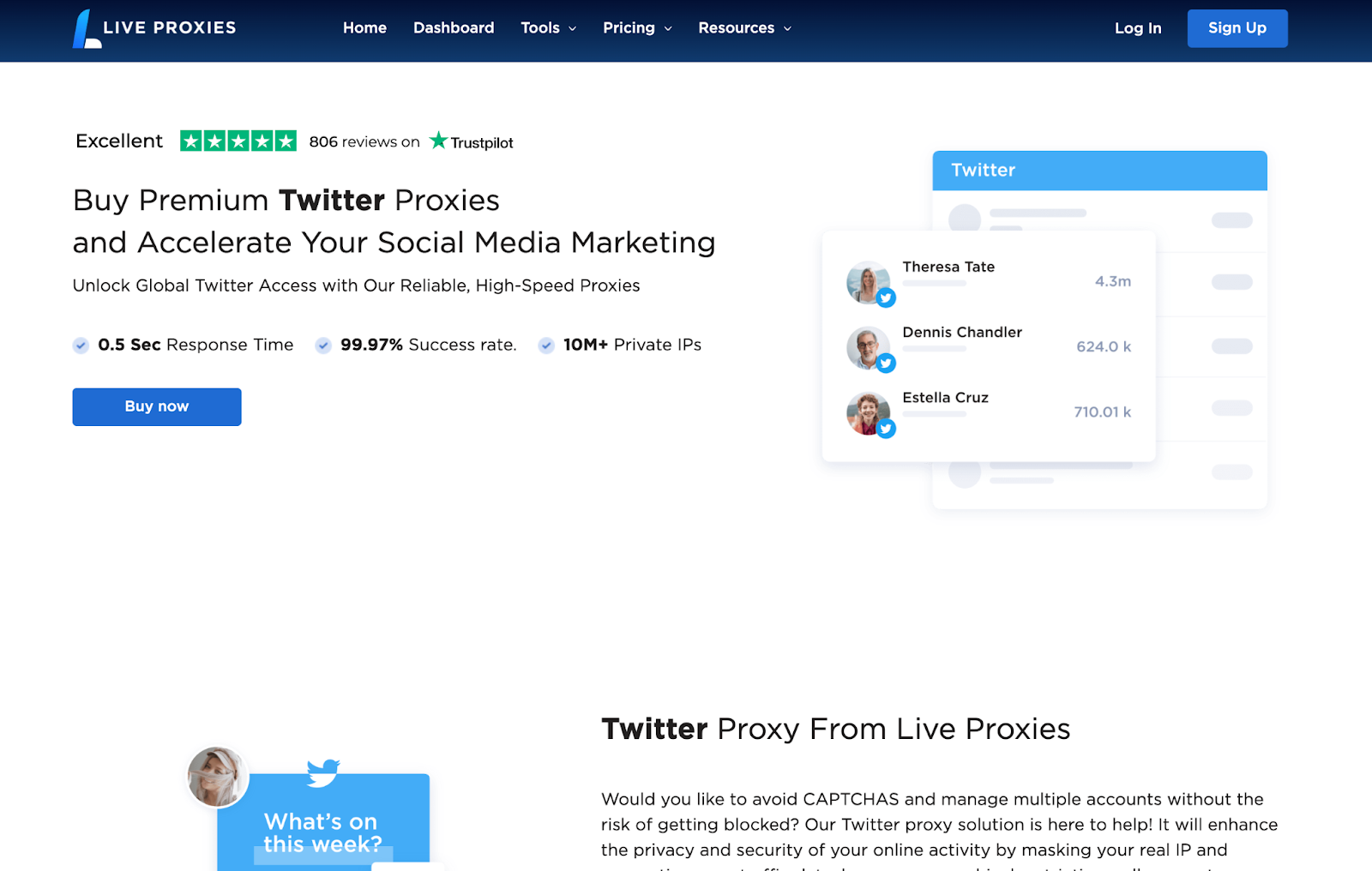 Proxy servers by Live Proxies easily integrate with Twitter automation tools