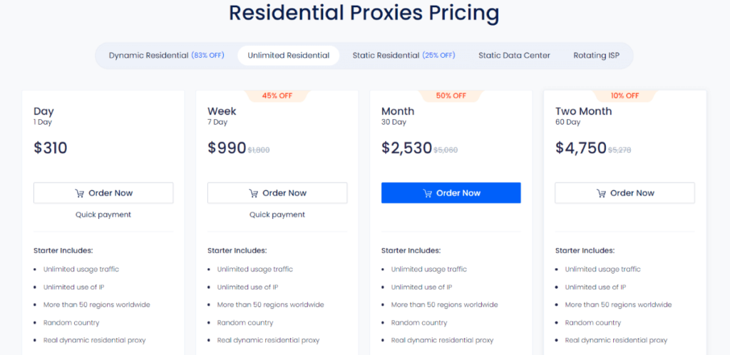 Residential proxies pricing