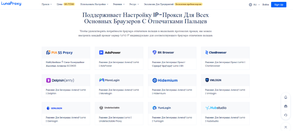 Доступные варианты по интеграции