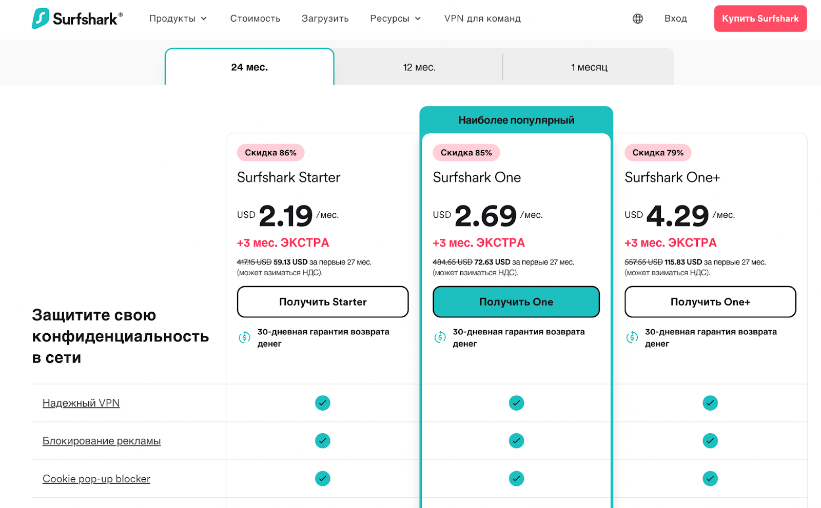 Тарифные планы Surfshark