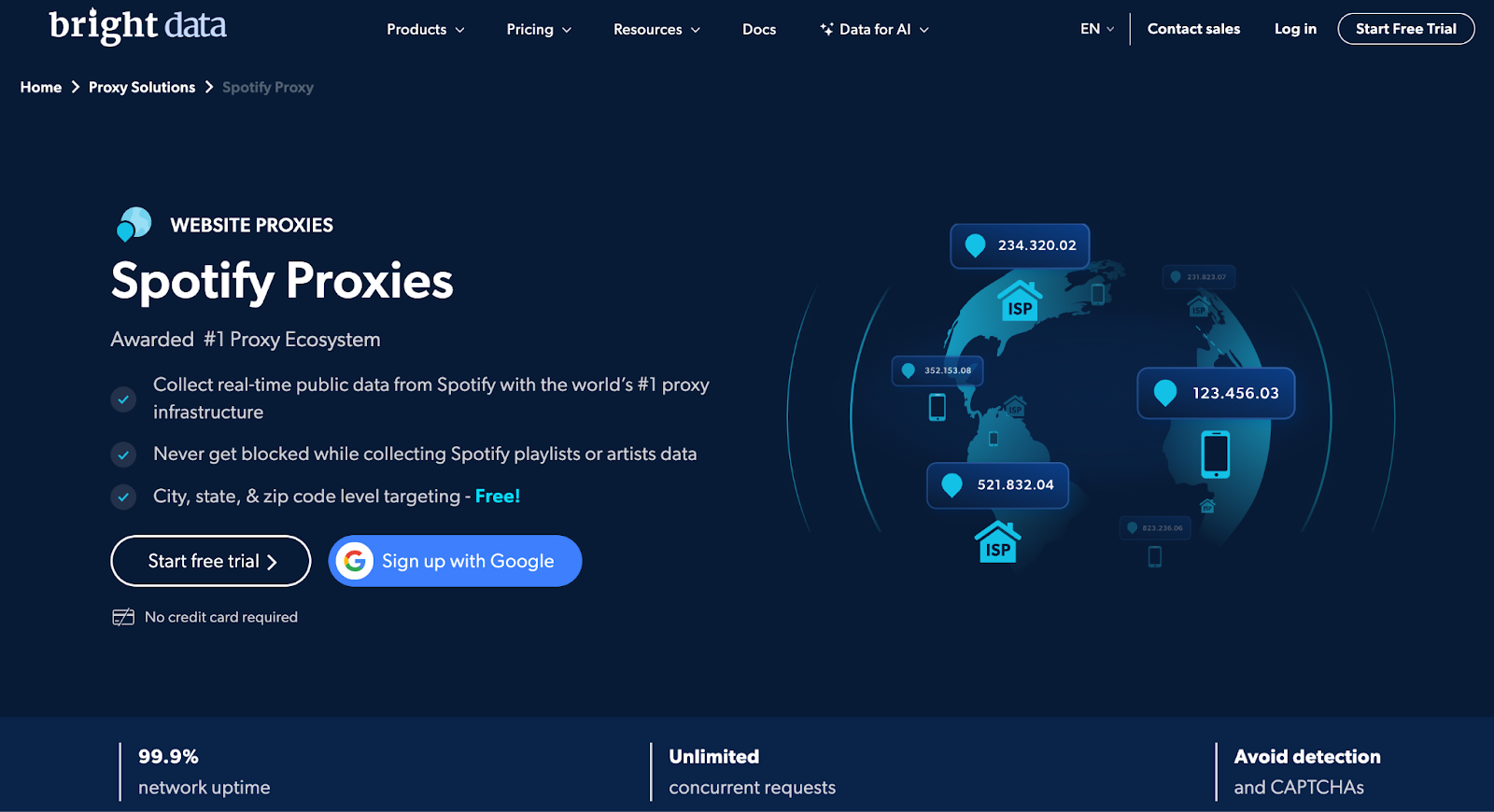 Spotify proxies from Bright Data