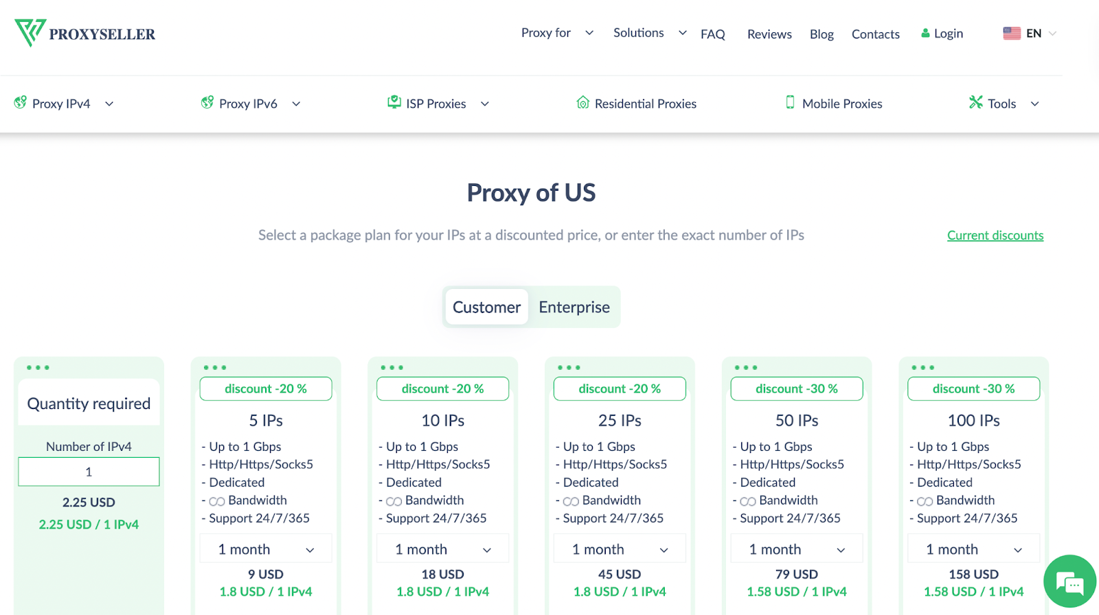 proxyseller usa proxy