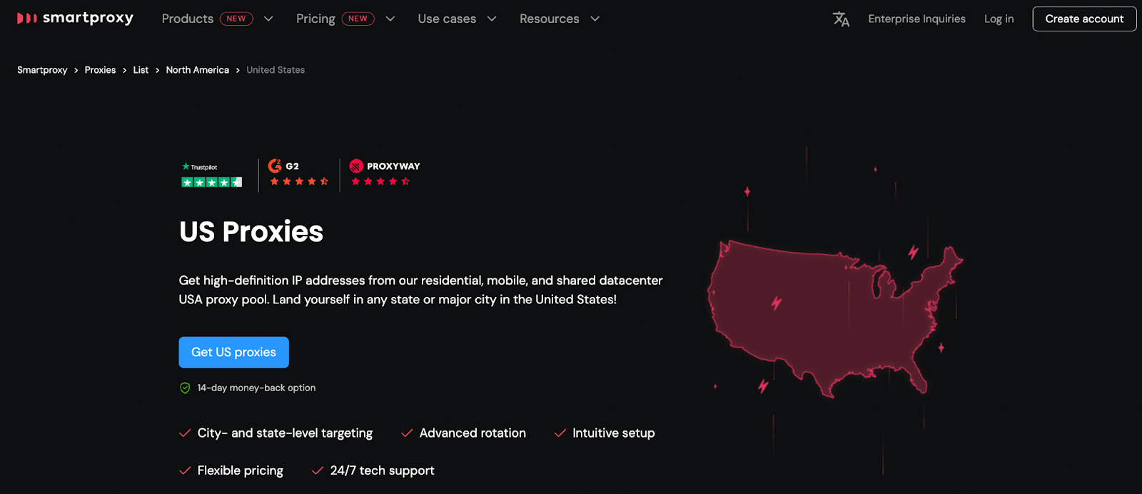 Best USA proxies in terms of anonymous browsing