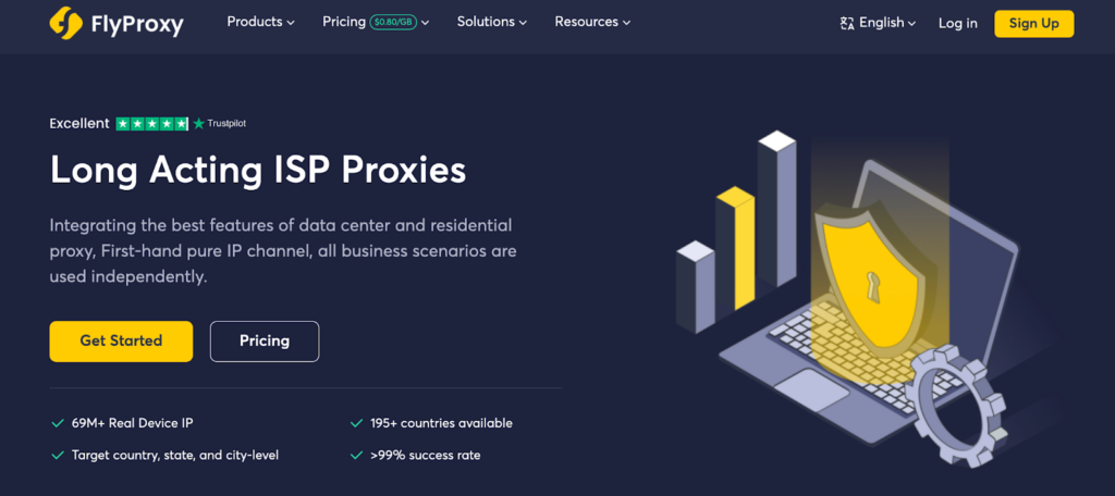 Rotating proxy servers by FlyProxy