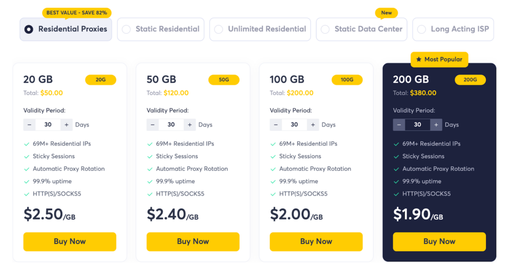 Pricing plans for the most popular services