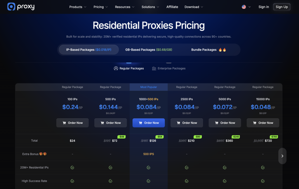 9Proxy pricing webpage