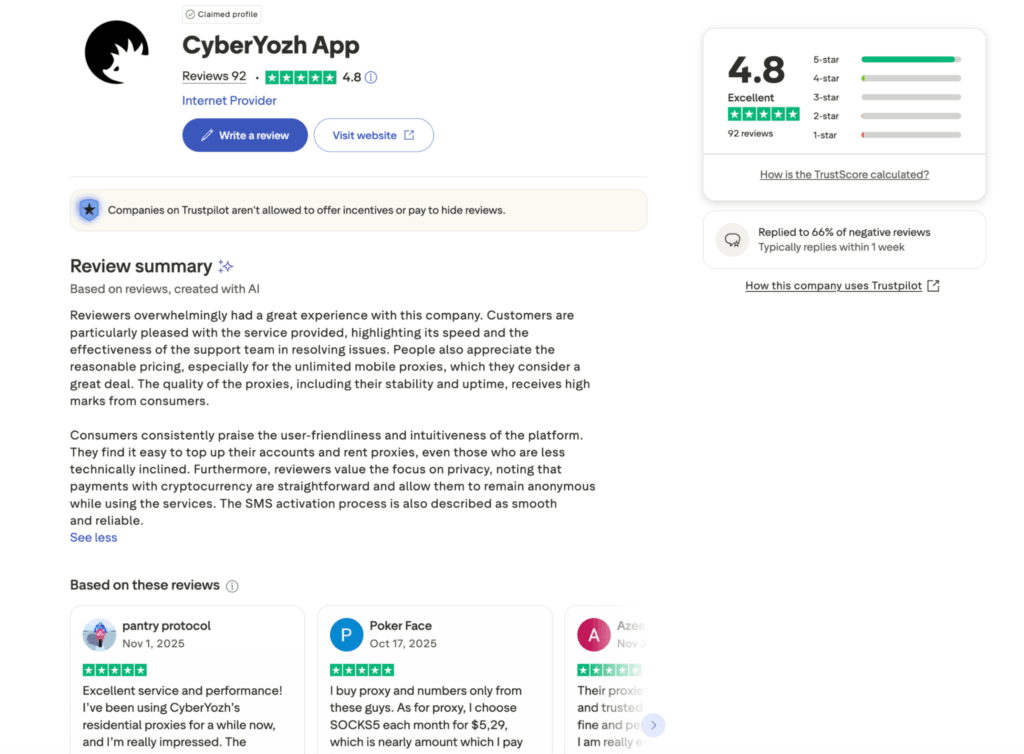 CyberYozh App TrustPilot Profile