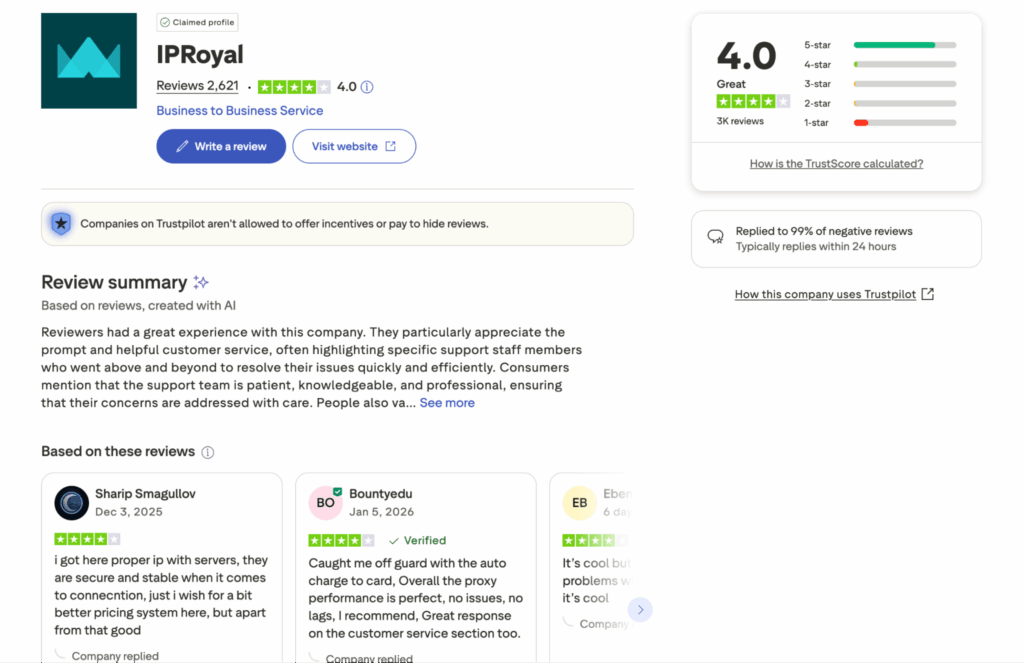 IpRoyal TrustPilot Profile