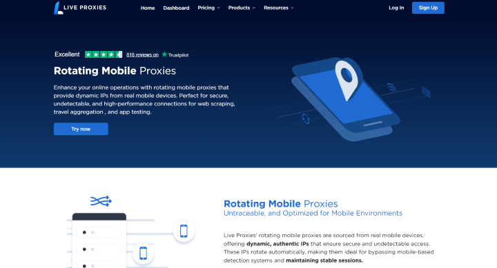 Mobile proxies from real carriers
